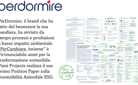 Immagine che contiene testo, schermata, Carattere, design Descrizione generata automaticamente